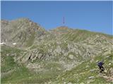 Južna Tirolska, vzhodni del: Rote Wand (Rotwand), 2818 m bližava se cilju