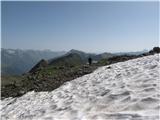 Južna Tirolska, vzhodni del: Rote Wand (Rotwand), 2818 m 