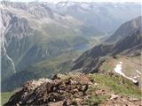 Južna Tirolska, vzhodni del: Rote Wand (Rotwand), 2818 m pogled z vrha na najino izhodišče ob jezeru