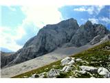 Lep je tale naš zaklad slovenskih gora