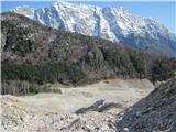 Planina Mangrt - Skutnik/Torre Guarda