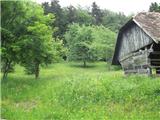 Gornja Bistra - Sljeme