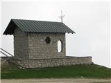 Potepanje po Krvavški skupini Še pogled na kapelico