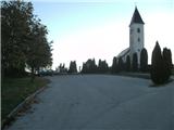 Planina Donja - Rog (Medvednica)