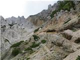 Meli Košuta in Plešivec iz Šajde (Geološka pot) kKot bi erozija odkopavala tisočletja ali celo milijone let. Kamnine so čisto različne