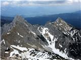 Mali Draški vrh in Viševnik z vrha, 2243 m visoko