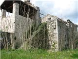 Na nekdanje gospodarje spominjajo številne ruševine.