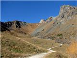 Kals-Matreier-Torl Vrh smučišča in hrib Blauspits