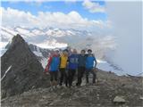 Dolomites vertical kilometer / Salewa cup 