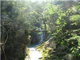 Pot sedmih slapov -Buzet Naj bi bil to prvi slap, ki si ga ne moremo ogledati od blizu.