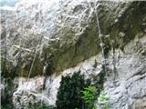Pot sedmih slapov -Buzet Tudi tu je pripravljeno za plezarijo.