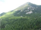 Celovška koča Ovčja gora nad Mačensko planino.