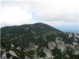 Nad planino je Košutna -gor vodi označena pot.Slikani z grebena Ježa.