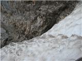 snežišče na Tominškovi poti,kjer pazljivost ni odveč,sploh brez zimske opreme