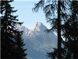 Joch-Tscheltscher Alpe Karnjiski očaki