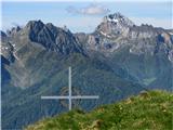Joch-Tscheltscher Alpe Pogled z vrha Lumkofla
