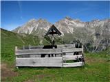 Joch-Tscheltscher Alpe Znamenje pri planini