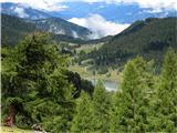 Poludniger alm Panota z planino Egger in istoimenskim jezerom