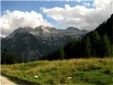 Malga Grantagar-Viška planina Lepi razgledi na vse strani