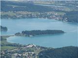 Čudovit pogled na avstrijska jezera.To je Baško jezero(Faakersee).