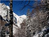 Dolina belega potoka/Val di Riobianco 