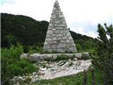 Imeli so tudi pokopališče,nekako pred planino na skali so uredili spomin na preminule vojake.