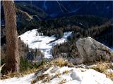 Rifugio Guido Corsi Viška planina izpod Koštrunovih špic
