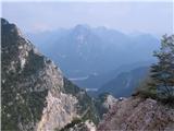 Lopič - Monte Plauris pogled na Monte Pisimoni in Zuc dal Bor