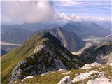 Tugliezzo  - Lopič / Monte Plauris