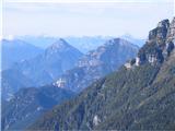 tri izredno lepo oblikovane gore, prva Monte Pisimoni, sledi Amariana in čisto zadaj že v Dolomitih Antelao