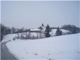 Sveti Mihael on Pečica