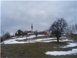 Sveti Urban above Maribor