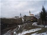 Sveti Urban above Maribor