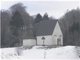 cirkev sv. Miklavža  nasproti doma na Boču