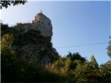 Zbelovo castle