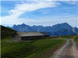 Krog petih planin v Karnjiskih Alpah Razgled proti Montažu in Sv. Višarjam