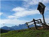 Krog petih planin v Karnjiskih Alpah 