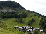 Krog petih planin v Karnjiskih Alpah Vrh Poludnika spodaj planina