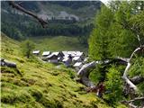 Krog petih planin v Karnjiskih Alpah Planina Poludnik