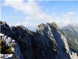 Monte Tinisa ( Monte Pascul ) - 2120m Oster greben proti višjemu vrhu