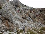 Monte Tinisa ( Monte Pascul ) - 2120m Tudi sestop ni od muh