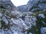 Rjavčki vrh ali Planinšca ( 1898m ) Strmo preko skalnih stopenj