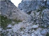 Rjavčki vrh ali Planinšca ( 1898m ) Skok, katerega premagamo s pomočjo starih klinov
