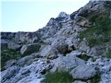 logarski_kot - Rjavčki vrh (Planinšca)