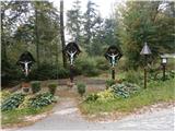 Three crosses on Konjiška gora