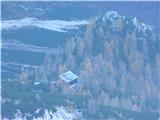 pogled v dolino Kranjska  koča na Ledinah
