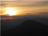 sončni zahod nad Šmarno Goro