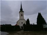 Sveti Urban above Maribor