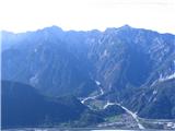 dolina Bele, Tam na Bili-Resiutta, dolina Val Resartico in celotno pogorje od Javorja do Lopiča 