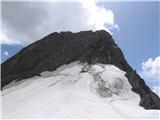 Rötspitz (3495) še vršni skalni del, ki se prične direktno z ledenika